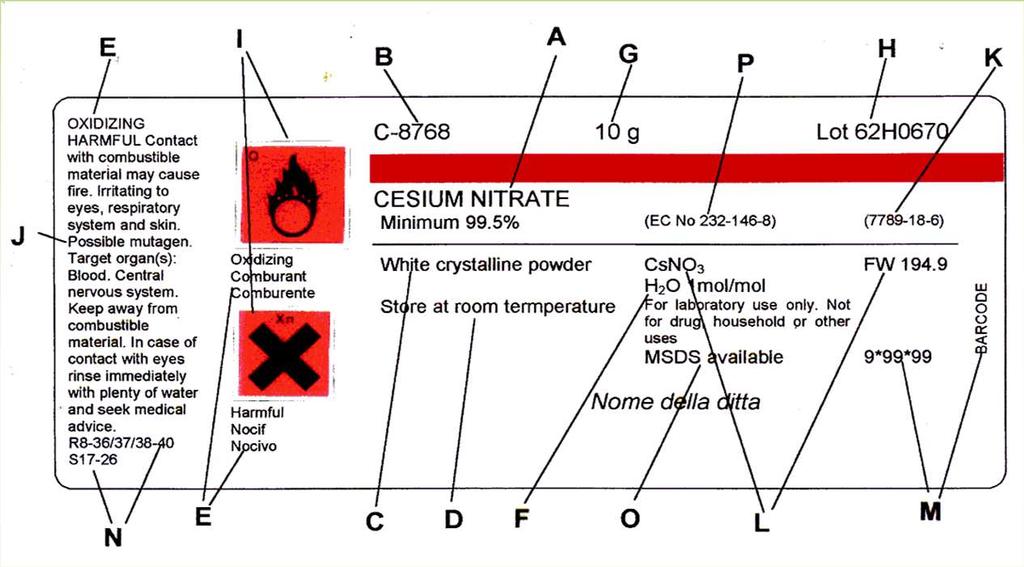 Esempio di etichettatura: vecchia etichetta A. Norme e descrizione del prodotto B. Codice del prodotto C. Altre informazioni descrittive D. Raccomandazioni per manipolazioni/conservazione E.