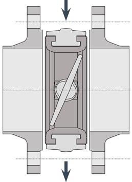 Montaggio e collaudi Montaggio 1 - Lasciare tra le flange una distanza tale da permettere con facilità l'inserimento e l'estrazione della valvola.