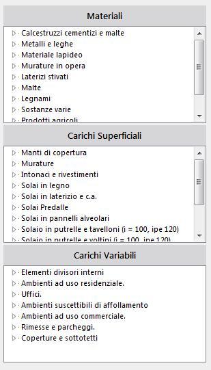 ANALISI DEI CARICHI Il totale sarà