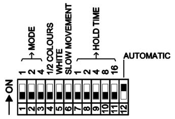 Se all accensione il proiettore deve eseguire delle sequenze di colori il dip-switch 12 deve essere nella posizione di ON.
