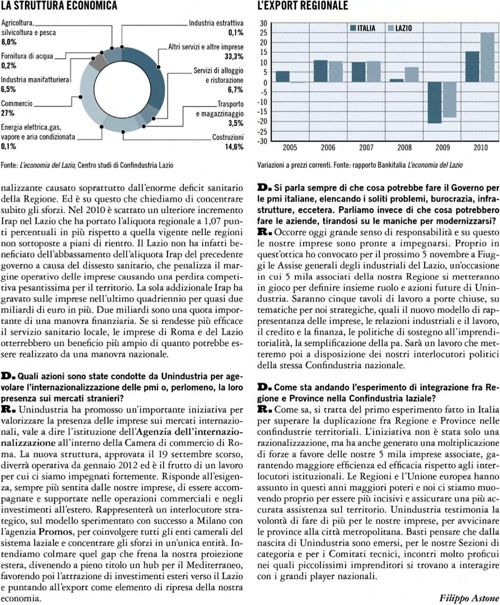 Lettori: 114.000 Diffusione: 53.704 Dir. Resp.