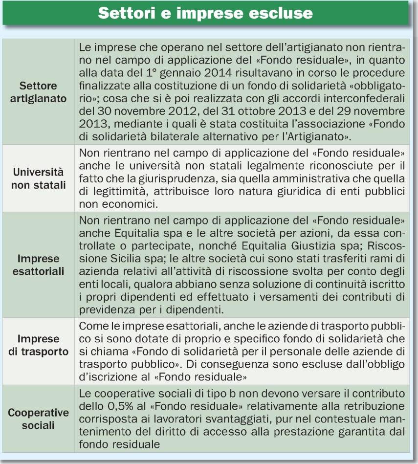 Tiratura 03/2015: 133.263 Diffusione 03/2015: 88.589 Lettori: n.d.