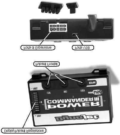 software Power Commander e le ultime mappatur e dal sito inter net: www.powercommander.com www.ferracci.it Fast By Ferracci Europe s.r.l. Via Ungher i 3/c 40012 Lippo BO - www.