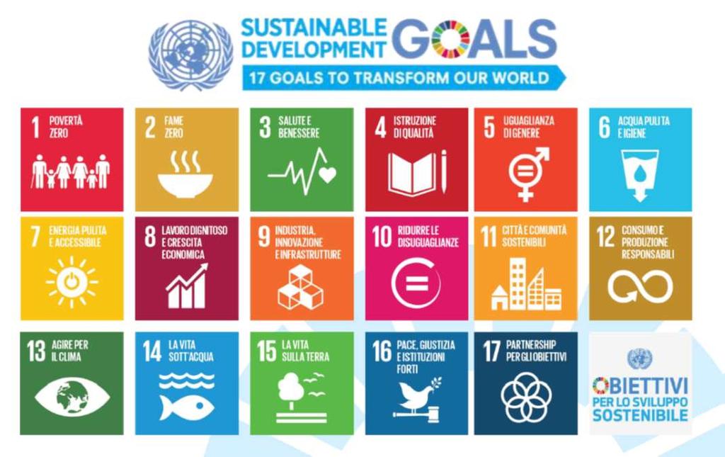 La sostenibilità delle produzioni di IV gamma Se valutiamo i 17 SDG s ed i singoli target vediamo come