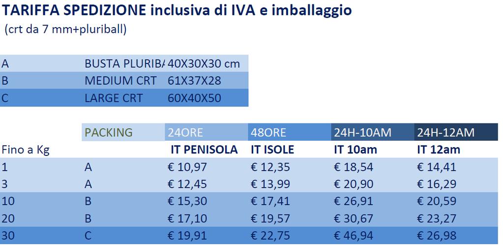 CONTATTO: ALESSANDRA NATALE Tel. +39 0541 55502 - +39 0541 55993 - catering@riminifiera.it - www.summertrade.com - RADIO TAXI VICENZA h24 Tel. 0444-920600 info@taxivicenza.