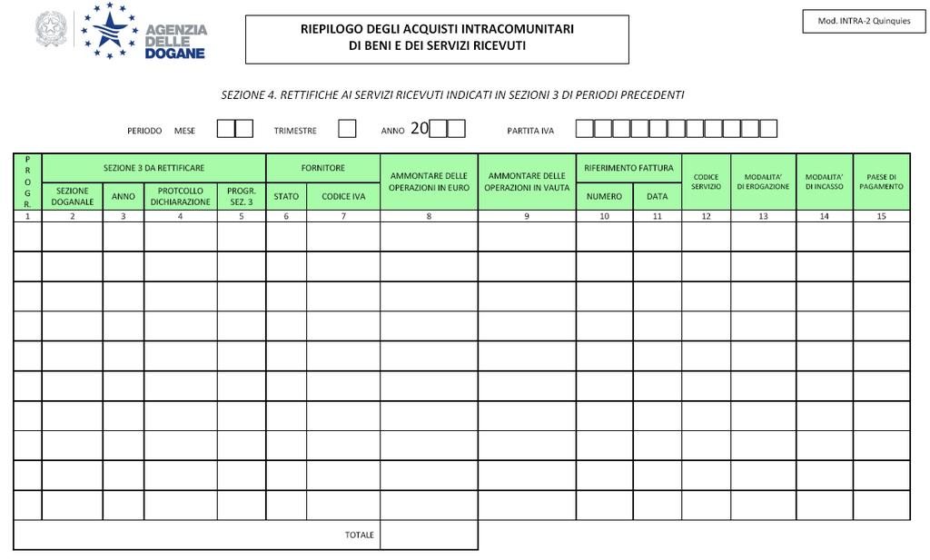 I nuovi modelli Intrastat Intra-2 Quinquies Rettifiche ai servizi ricevuti registrati in periodi