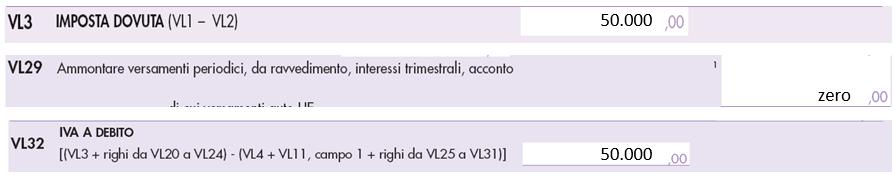 nell attuale modulistica è invece riferito ai versamenti auto UE ), comporta una differente modalità compilativa del successivo rigo VL32 che evidenzia l Iva a debito.