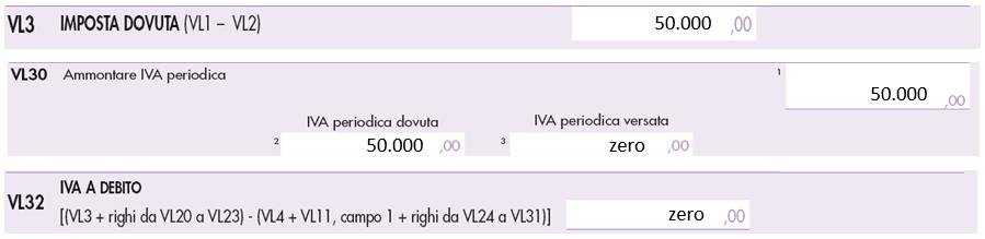 ritrovato con un rigo VL32 Iva a debito pari all importo dovuto, ancorché non versato, quest anno al contrario, il contribuente che non ha proceduto alcun versamento in relazione alle liquidazioni