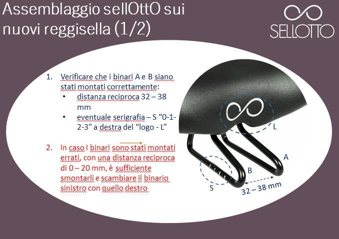 2. Montaggio finale binari Binari