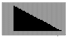 Immagini Digitali: Bitmap Riconverzione La rappresentazione sarà più fedele all'aumentare del numero