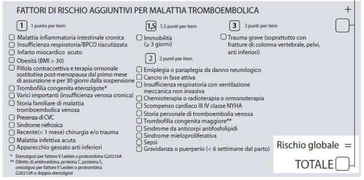 Chirurgia generale