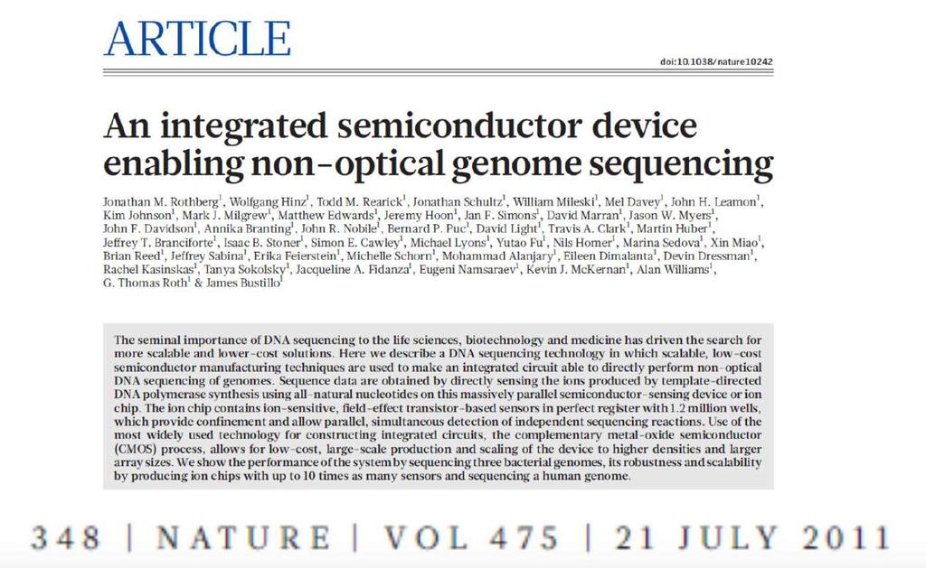 Ion Semiconductor Ion Torrent (2011) Does not rely