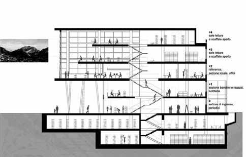 figura 574 Sezione longitudinale sulle sale di lettura a scaffale aperto della biblioteca civica. figura 575 Veduta del retro del complesso. In primo piano, la biblioteca universitaria.
