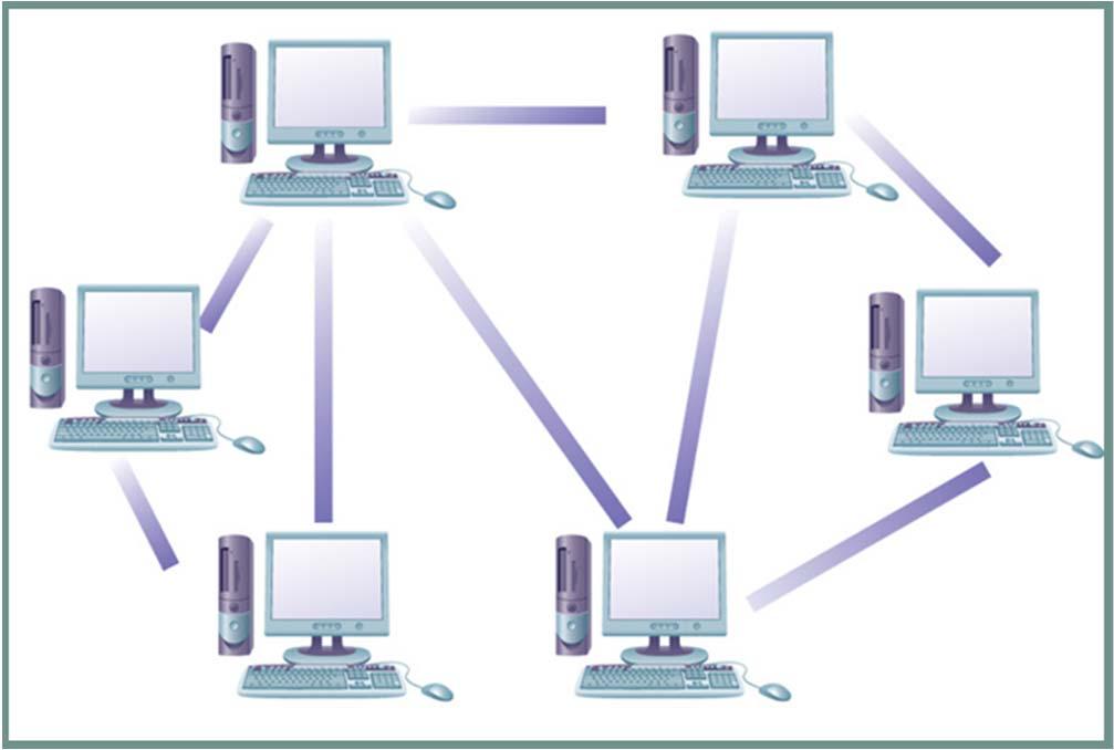 9 Le reti a maglia si distinguono in: Magliata completamente connessa (full mesh): ogni nodo è connesso direttamente con tutti gli altri nodi della rete mediante un ramo dedicato.