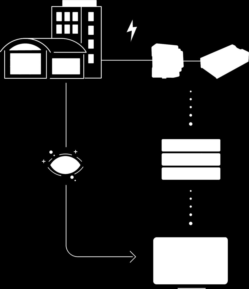 sostenibilità ambientale. La SOLUZIONE HARDWARE enerbuddypro è un sistema di acquisizione e rappresentazione dati composto da uno Smart Gateway ed uno o più Smart Meter, sviluppati da Enerlife.