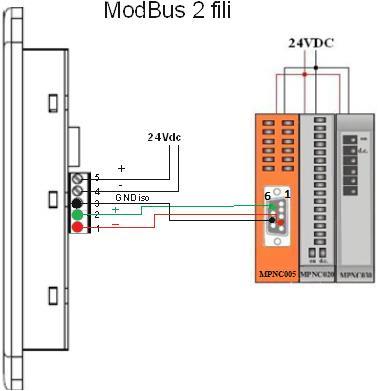 3.5 Collegamenti ModBus L interfaccia ModBus sul TPAC1007 è una seriale RS485 a 2 fili optoisolata, realizzata sulla morsettiera nei pin indicati in tabella.