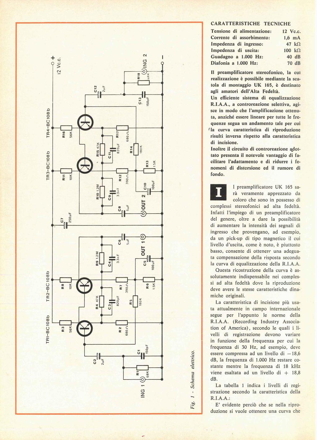 Fig. 1 - Schema elettrico. CARATTERISTICHE Tensione di alimentazione: Corrente di assorbimento: Impedenza di ingresso: Impedenza di uscita: Guadagno a 1.000 Hz: Diafonia a 1.000 Hz: TECNICHE 12 Vc.c. 1,6 ma 47 kfi 100 kfi 40 db 70 db Il preamplificatore stereofonico, la cui realizzazione è possibile mediante la scatola di montaggio UK 165, è destinato agli amatori dell'alta Fedeltà.