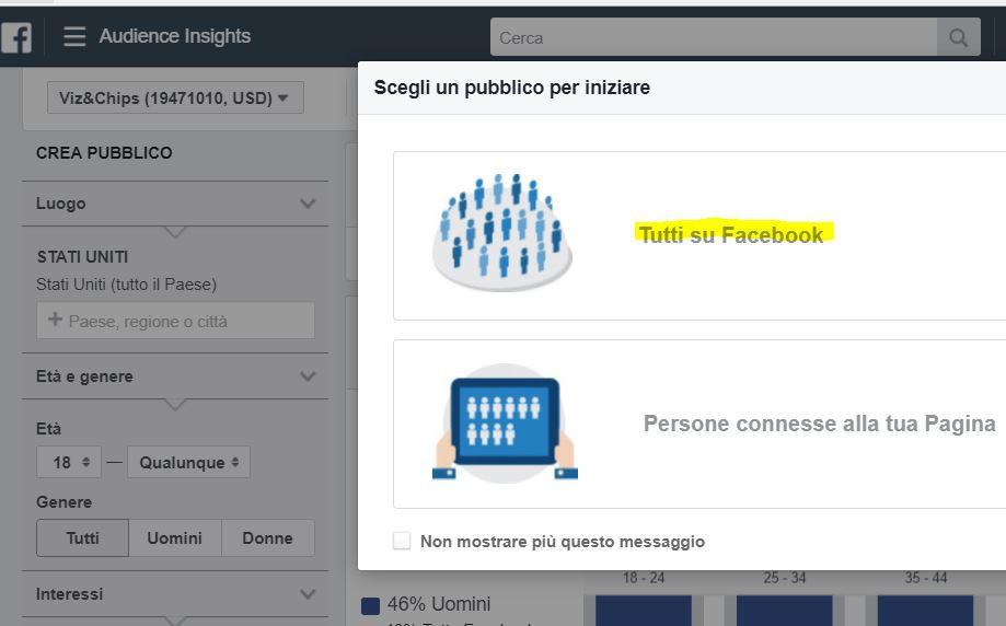 Facebook in Italia - oltre 30 MLN di utenti attivi Ha acquisito
