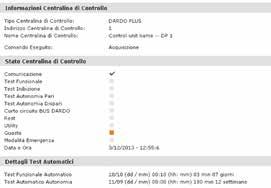 ON ON DARDOPLUS DARDOPLUS OK OK ON DARDOPLUS OK ON DARDOPLUS OK WEB Server L interfaccia Web permette ai sistemi Schneider Electric di essere configurati e monitorati da posizione remota, con accesso