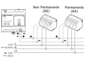 Apparecchi per l'illuminazione di