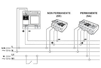 Dimensioni - Schemi di collegamento Apparecchi per la segnalazione di sicurezza Slim Teatro Astro