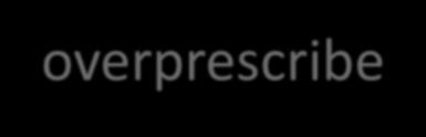 attention should be paid in order to minimize the discrepancy between the prescribed and the