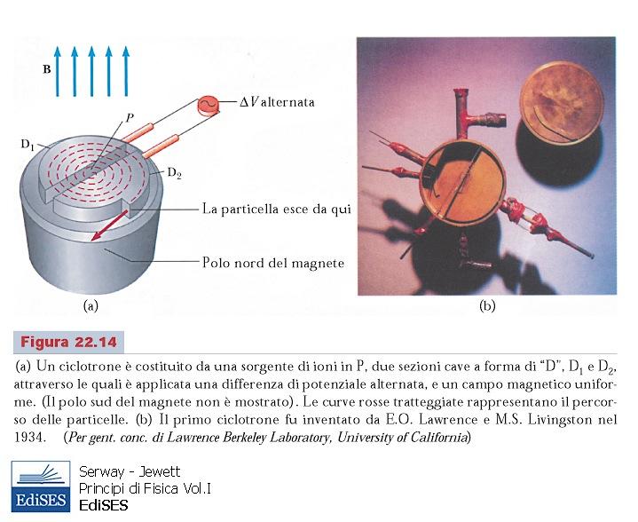 Acceleratore di particelle (usato, per esempio, per la