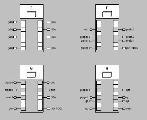 Floorplanning Ottimizzazione delle prestazioni Customizzazione avanzata di progetto Elettronica per telecomunicazioni 55 56 Indice della lezione D5 Linguaggi di descrizione dell hardware Stili di