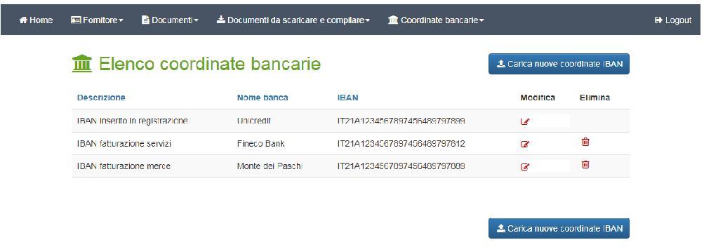 L IBAN settato come per la fatturazione non può essere eliminato Figura 50: Non è possibile eliminare l'iban segnato per la fatturazuibe.