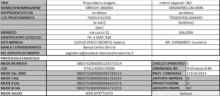 Il Presidente Visto il d.l. 74/2012, recante Interventi urgenti in favore delle popolazioni colpite dagli eventi sismici che hanno interessato il territorio delle province di Bologna, Modena,