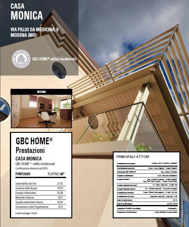 edifici certificati GBC HOME