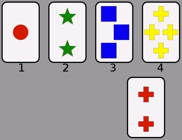 Prove di FE: Wisconsig Card sorting test 4 carte campione, 128 carte stimolo da accoppiare con le 4 carte in base a COLORE, FORMA, NUMERO. L esaminatore informa sulla correttezza della risposta.