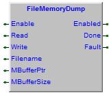 7.21.3 FileMemoryDump, dump memoria su file FB Library eloglib Version SFR065A000 Questo blocco funzione effettua il dump di una zona di memoria memoria a partire da indirizzo definito in MBufferPtr
