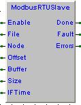 8.1.4 ModbusRTUSlave, modbus Rtu slave FB Library eobsoletelib Version SFR066A000 Sui sistemi SlimLine il protocollo modbus slave è già implementato dal sistema operativo, pertanto non occorre