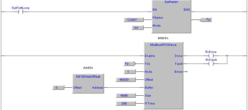 seriali di default 115200, e, 8, 1.