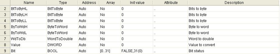 10.5 Comprimere 32 BOOL in DWORD Ecco come utilizzando i