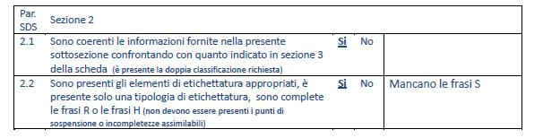 Come riportato nella sez. 2 della C.L.