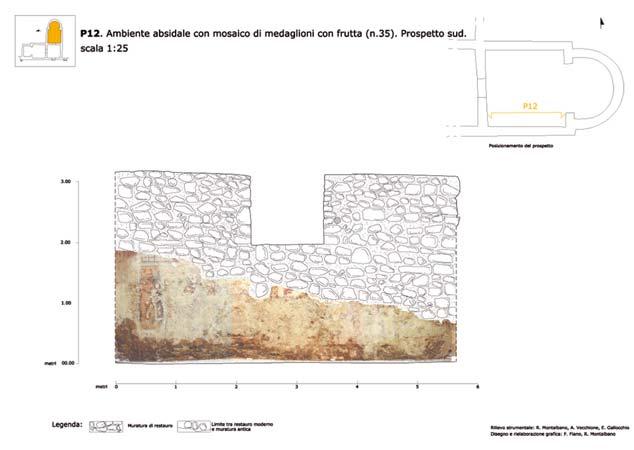 6: Atrio ad emiciclo n. 36.