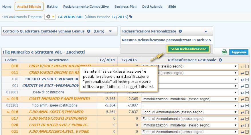 la funzione esenta l utente dal dover riclassificare un bilancio a nuovo qualora