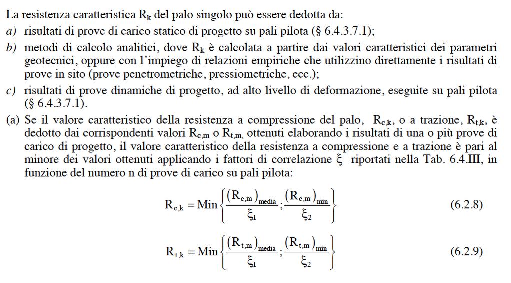 Plinti su pali: Normativa