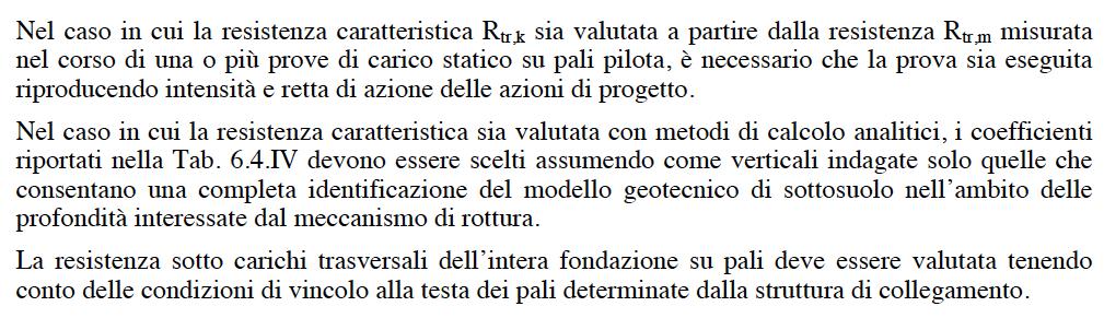 Plinti su pali: Normativa