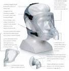 maschere facciali Vantaggi: Pressioni più elevate Maggiore efficacia in pazienti non
