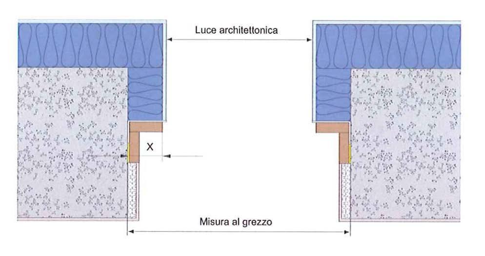 cappotto includono qualsiasi materiale, componente ed onere per la realizzazione dell intero ciclo finito (pulizia del fondo, aggrappanti, primer, collanti, strati di finitura e colorazione