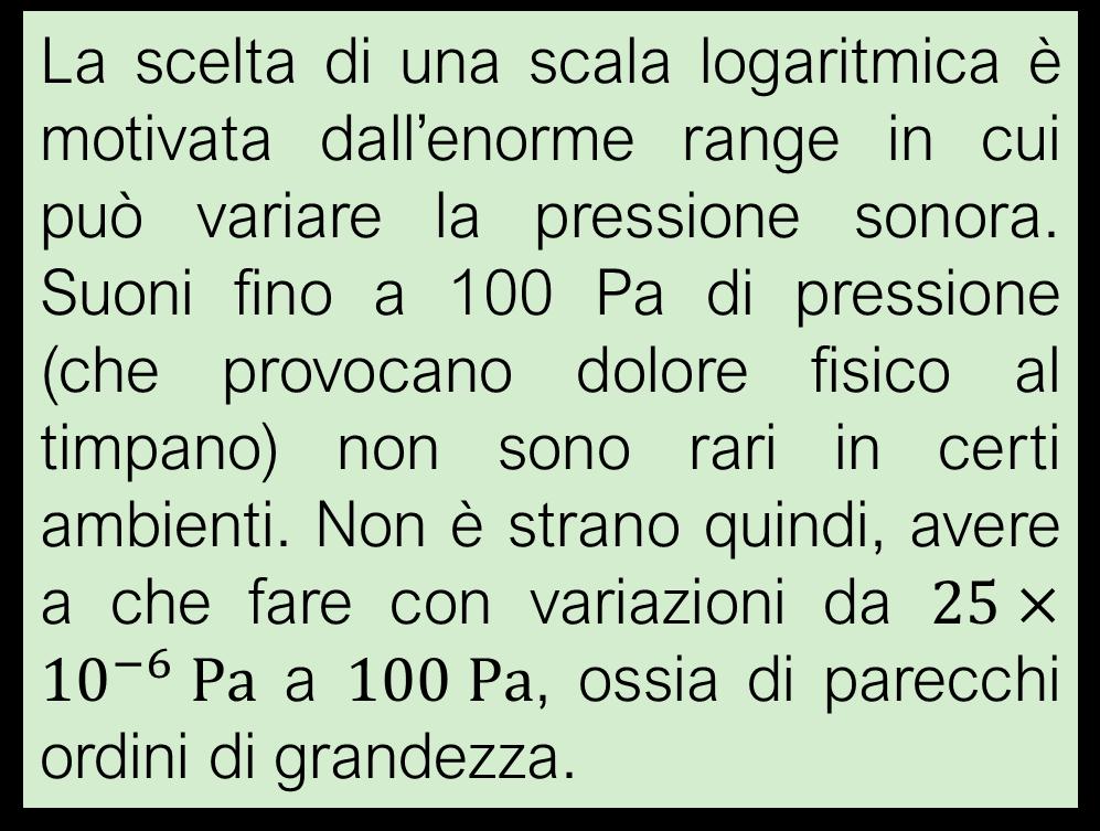 Ampiezza Decibel SPL Suono SPL (db) Eruzione del Krakatoa (del 1883) 300 Interno di un tornado 250 Massimo rumore prodotto in laboratorio 210 Lancio di un missile (a 50 m) 200 Rottura istantanea del