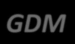 DIAGNOSTIC THRESHOLDS GDM One or