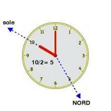 Dividendo quindi l'ora dell'osservazione per due avremo l'ora che indicherà il Nord.