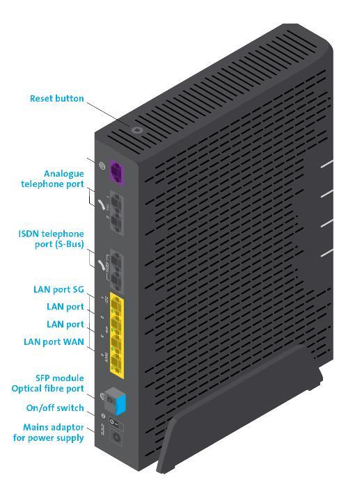 Non inserite i due zeri del prefisso internazionale. Se avete dei dubbi potete controllare questa formattazione nel GUI sotto > Impostazioni > VoIP > Modifica > Telefono ISDN.