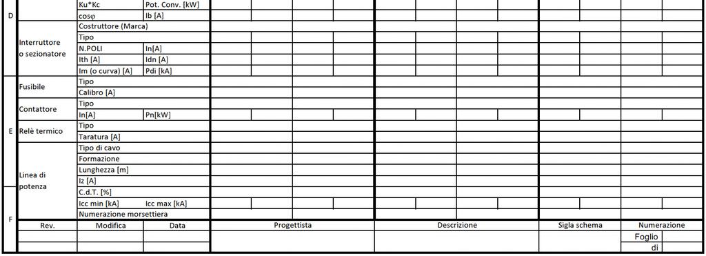 SCHEMA QUADRI ELETTRICI Ing.