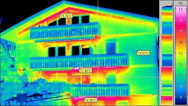 Risparmio energetico domestico Ridurre le dispersioni termiche della struttura - Aumentare le coibentazioni