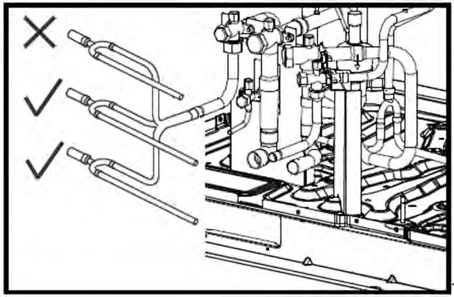Installazione delle tubazioni frigorifere Le tubazioni